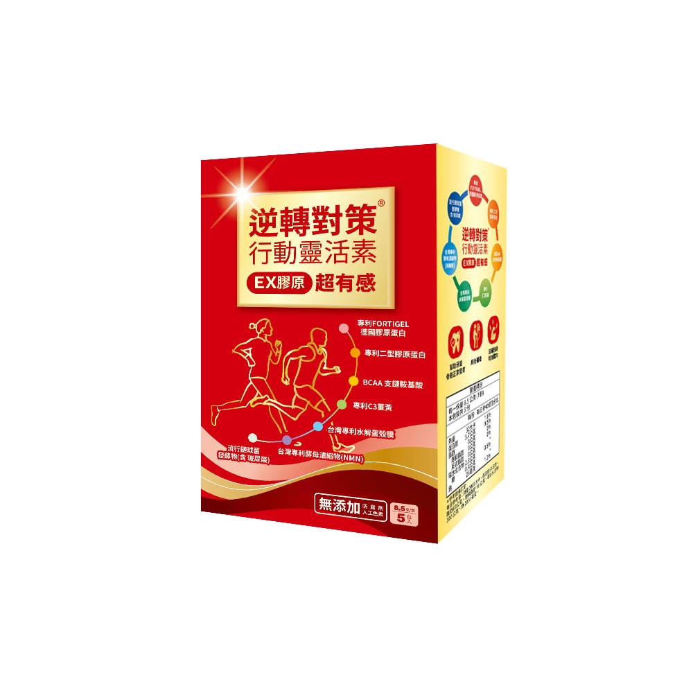 逆轉對策行動靈活素 